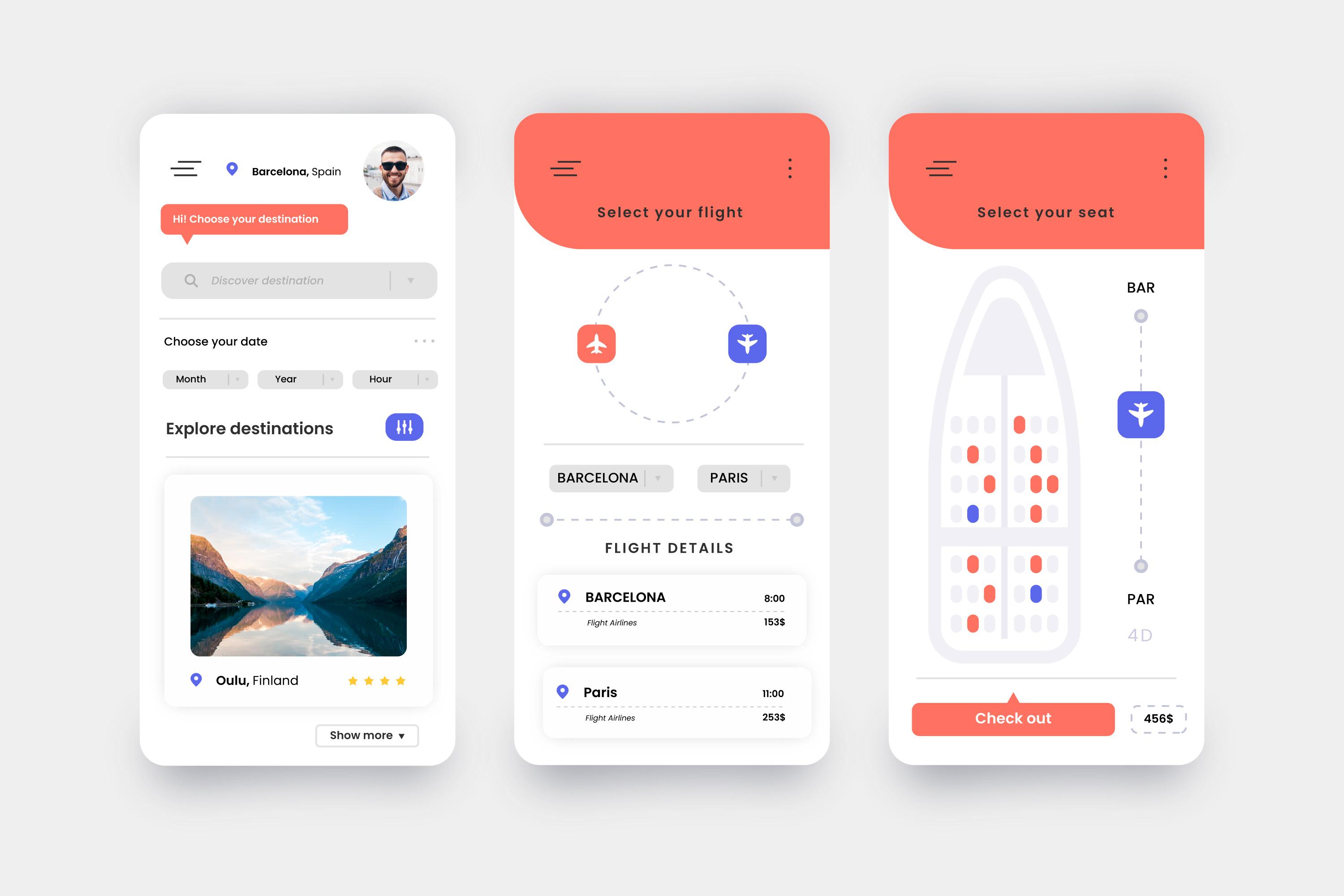 Mobile web app development by Zenesa Digital